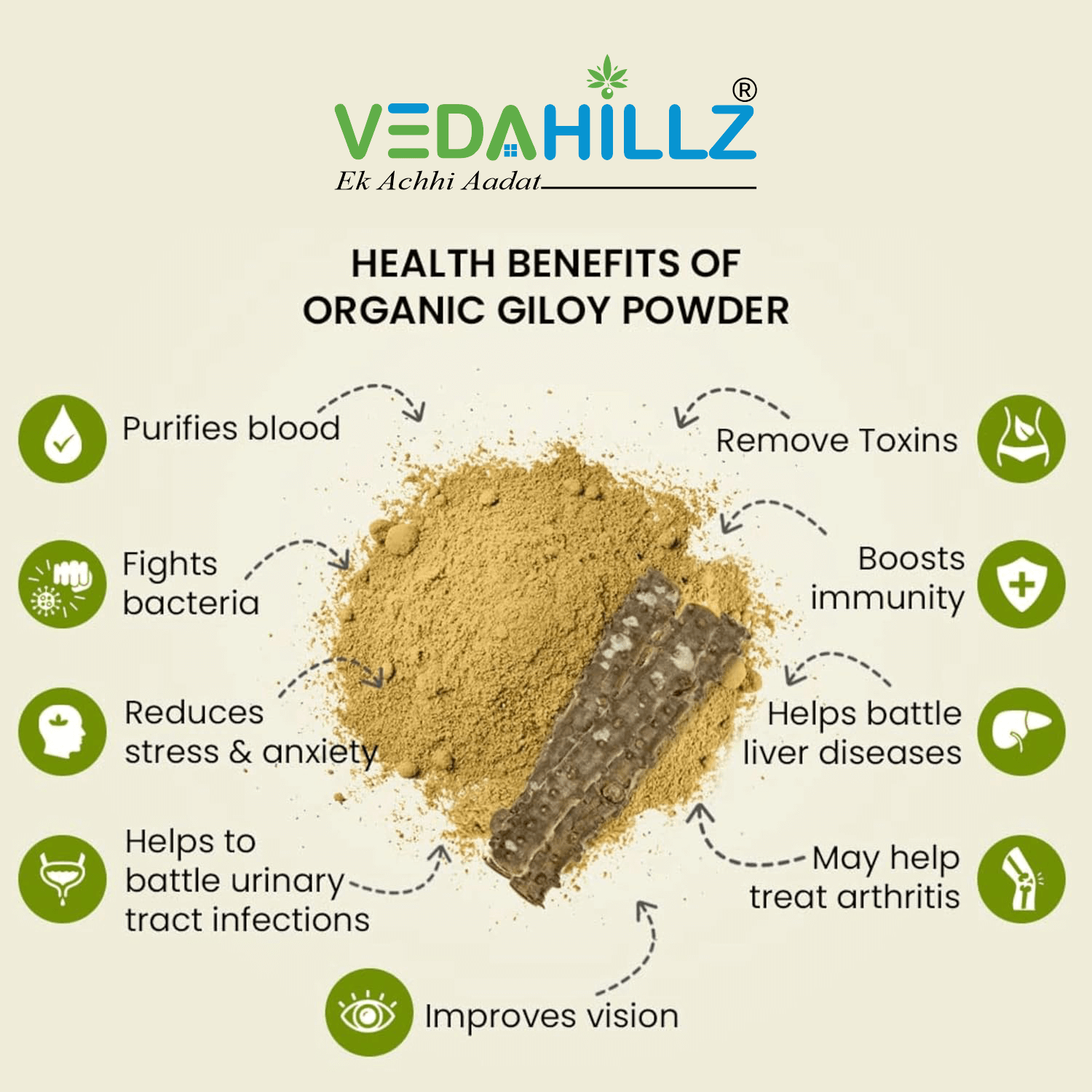 Vedahillz Herbal Giloy Powder Made from Carefully Selected Giloy Stems